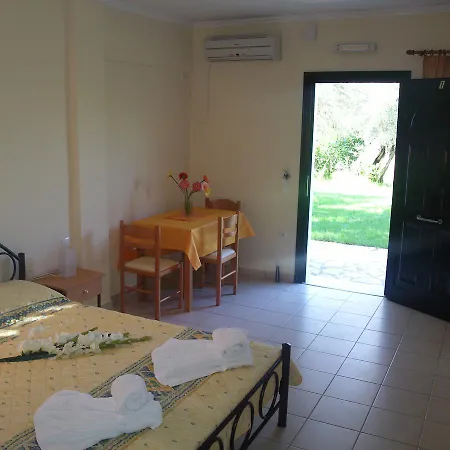 Niki B Lefkada City